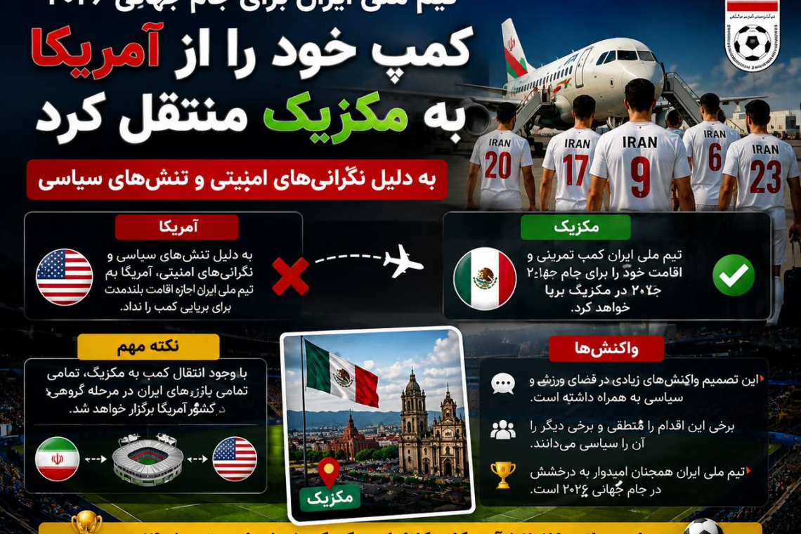 تیم ملی ایران کمپ خود برای جام جهانی ۲۰۲۶ را از آمریکا به مکزیک منتقل کرد